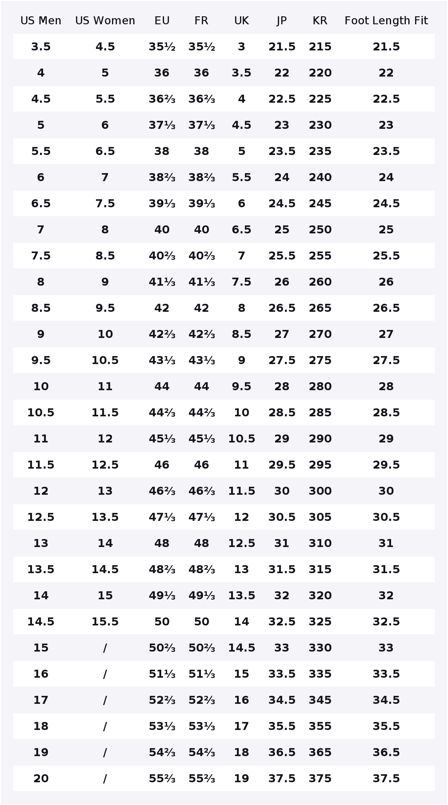 6052 forme mammarie in Silicon - Mastectomy Bra Pocket recensione e prezzo